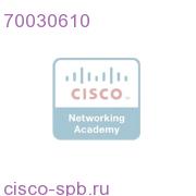 ROSA Prisma IP Driver Pkg 70030610 70030610