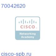 ROSA Cable Modem Webstar DPC2100/EPC2100 Driver 70042620 70042620
