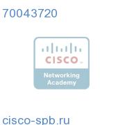 ROSA Pointer Driver (Alarm Logging of Pointer Server) 70043720 70043720