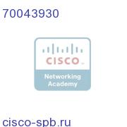ROSA D9828 PowerVu IRD Driver 70043930 70043930