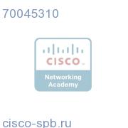 ROSA APPEAR TV DC-1000 Driver 70045310 70045310