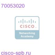 ROSA Prisma LinX Drvr Pkg (FiberLinX,GigaLinX,Media Convrtr) 70053020 70053020