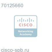 ROSA D9430 SDI to IP Gateway Driver 70125660 70125660