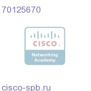 ROSA D9431 JPEG2000 SDI to IP Gateway Driver 70125670 70125670