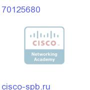 ROSA D9432 JPEG2000 HD-SDI to IP Gateway Driver 70125680 70125680