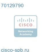 ROSA D9402 IP-to-ASI Gateway Driver 70129790 70129790