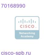 ROSA RF Channel Monitor Driver 70168990 70168990