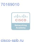 ROSA IBCC (Inband Controller Computer) Driver 70169010 70169010