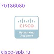 ROSA PowerKEY CAS Gateway Driver 70186080 70186080