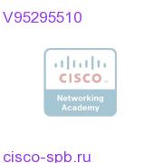 ROSA Routing Switcher,Invotron Driver,RCDS Protocol V95295510 V95295510