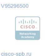 ROSA RMB Task:Rx B/U Lic,TITAN IRD/TITAN IRD MKII V95296500 V95296500