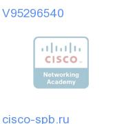 ROSA RMB Task:Mod B/U Lic V95296540 V95296540