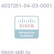 Eutelsat,LCN Descript-Frst Generation 4037251-04-03-0001 4037251-04-03-0001