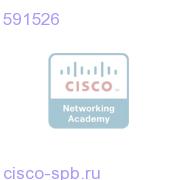 Opt Cplr,1x2 Fused,95/05,Unconnectorized 591526 591526