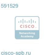 Opt Cplr,1x2 Fused,80/20,Unconnectorized 591529 591529