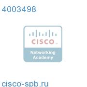 Opt Cplr,1x3 Fused in LGX Module,60/20/20,SA 4003498 4003498