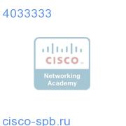 Opt Add/Drop Mux,Fltr,DWDM ITU18,SA 4033333 4033333