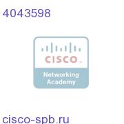 LGX-MXDX-8CH-IWDM-2-SA-EXP-DTP 4043598 4043598