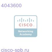 LGX-MXDX-4CH-IWDM-2-SA-EXP-DTP 4043600 4043600