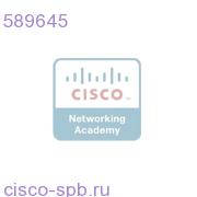 GM SA Hsg,Unctd 589645 589645
