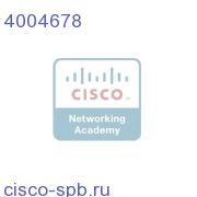 PowerKey Conditional Access Single Unit Use Fee License 4004678 4004678
