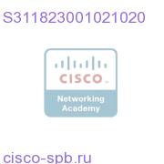 GSTMN,42/54-862M,Ped,FC/APC,Rev/20,DFB Tx,60V S311823001021020 S311823001021020