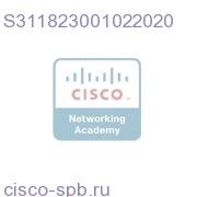 GSTMN,42/54-862M,Ped,SC/APC,Rev/20,DFB Tx,60V S311823001022020 S311823001022020