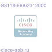 GSTMN,65/87-862M,Strand,SC/APC,220V,Fwd Only,EUR P/C S311860002312000 S311860002312000