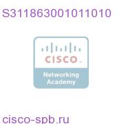 GSTMN,65/87-862M,Strand,FC/APC,Rev/20,FP Tx,60V S311863001011010 S311863001011010