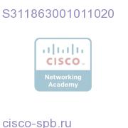 GSTMN,65/87-862M,Strand,FC/APC,Rev/20,DFB Tx,60V S311863001011020 S311863001011020