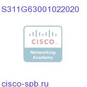 GSTMN,65/87-1G,Ped,SC/APC,Rev/20,DFB Tx,60V S311G63001022020 S311G63001022020