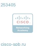16way Spltr/Cmbnr,F Conn 253405 253405