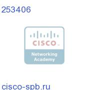 16way Spltr/Cmbnr,TP,F Conn 253406 253406