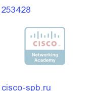 2way Spltr/Cmbnr,BNC Conn 253428 253428