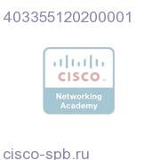 D9887B 4:2:0 +h.264,HD/SD-SDI,DuIP 403355120200001 403355120200001