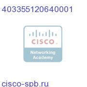 D9887B 4:2:0 +h.264,HD/SD-SDI,DB-E DuIP ASI 403355120640001 403355120640001