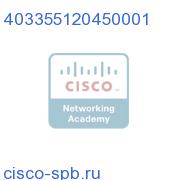 D9887B 4:2:0 +h.264,HD/SD-SDI,DB-E ASI DVB-S2 403355120450001 403355120450001