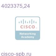 GMN/694X DWDM Tx,1558.17nm,ITU24,SA 4023375,24 4023375,24