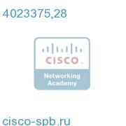 GMN/694X DWDM Tx,1554.94nm,ITU28,SA 4023375,28 4023375,28