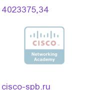 GMN/694X DWDM Tx,1550.12nm,ITU34,SA 4023375,34 4023375,34