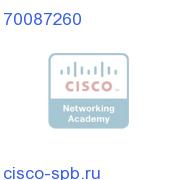 D9034 MPEG-2 Encoding Option (4:2:0 only) 70087260 70087260