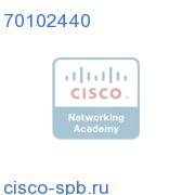 D9034 Advanced Audio Coding (AAC),CH 1/2 70102440 70102440