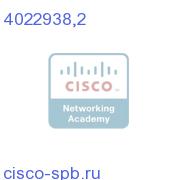 GS7000 DWDM Tx,1561.42nm,ITU20,SA 4022938,2 4022938,2