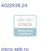 GS7000 DWDM Tx,1558.17nm,ITU24,SA 4022938,24 4022938,24