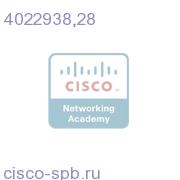 GS7000 DWDM Tx,1554.94nm,ITU28,SA 4022938,28 4022938,28