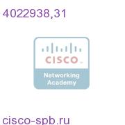 GS7000 DWDM Tx,1552.52nm,ITU31,SA 4022938,31 4022938,31