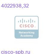 GS7000 DWDM Tx,1551.72nm,ITU32,SA 4022938,32 4022938,32