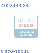 GS7000 DWDM Tx,1550.12nm,ITU34,SA 4022938,34 4022938,34