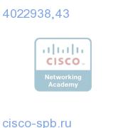 GS7000 DWDM Tx,1542.94nm,ITU43,SA 4022938,43 4022938,43