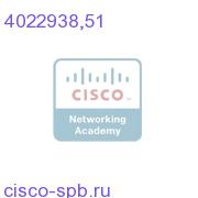 GS7000 DWDM Tx,1536.61nm,ITU51,SA 4022938,51 4022938,51